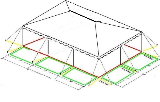 Tent Space needed